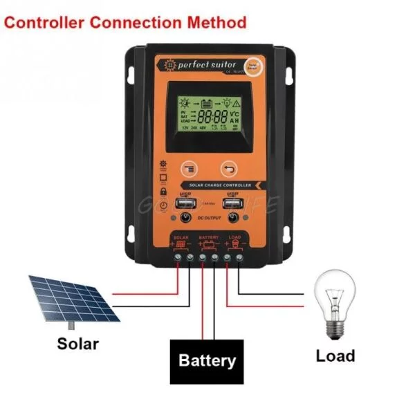 MPPT Solar Charge Controller 12V 24V | 30A 50A 70A | Dual USB LCD Display Renewable Energy