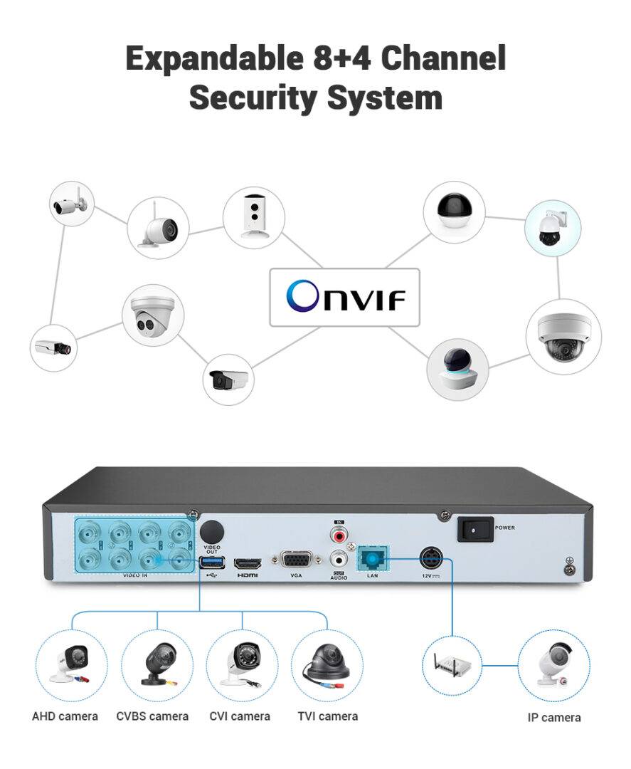4K Ultra Clear 8CH Home Security System | H.265+ DVR With 8MP IR Outdoor Weatherproof CCTV Cameras 4K Ultra Clear 8CH Home Security System | H.265+ DVR With 8MP IR Outdoor Weatherproof CCTV Cameras