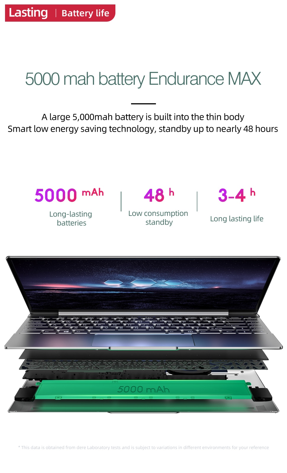 14.1 inch 16GB RAM 1T SSD Windows 11 Backlit Keyboard Laptop