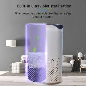 Air Purifier with UV Light Disinfectant/Sterilizer + HEPA Filter + Ionizer Home & Garden