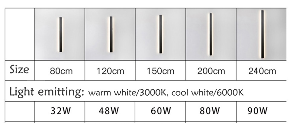 110V 220V Modern IP65 Waterproof outdoor Long Strip LED wall lamp