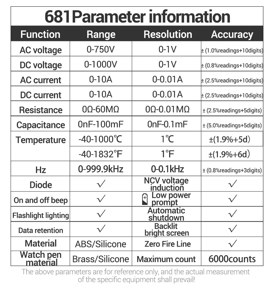 ANENG 681 Rechargeable Non-contact Voltage AC/DC Digital Professional Multimeter