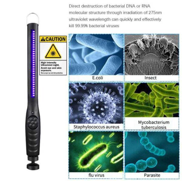 Rechargeable UV Light Sanitizer Wand | Sterilizer, Germicidal, Disinfectant